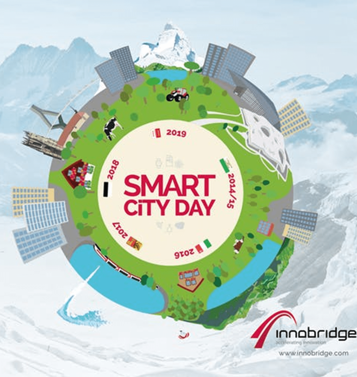 Smart City Day